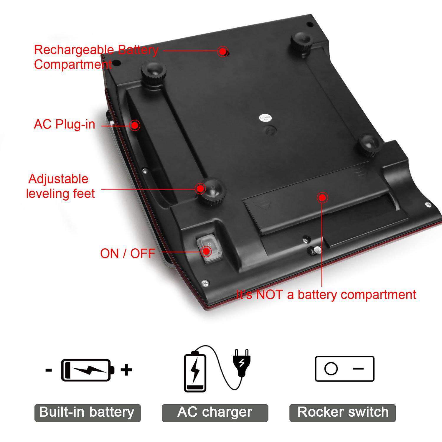 BROMECH 66lb Digital Price Computing Scale – Bromech